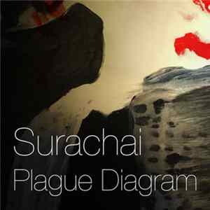 Surachai - Plague Diagram FLAC