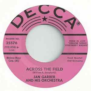 Jan Garber And His Orchestra - Across The Field / The Victors FLAC