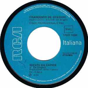 Francesco De Gregori - Niente Da Capire FLAC